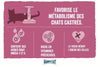 Happy Cat Aliment Sec pour Chat Minkas Sterilised Poultry - Volaille