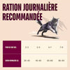 Carnilove Aliment Sec pour Chat ACTIVE Chat stérilisé - Saumon et dinde
