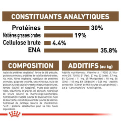 Royal Canin Aliment Sec pour Chat Ageing 12+ 2 Kg