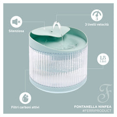 Fontaine Automatique Ferribiella NINFEA 18x18x15cm 1,8L