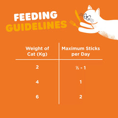 Webbox Tasty Sticks Chicken & Liver Cat Treats 30g (6pcs)