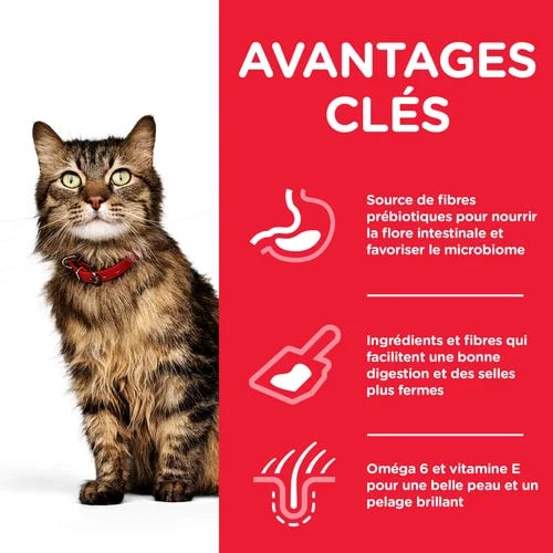 HILL'S SCIENCE PLAN Adult Cat Sensitive Stomach & Skin Chicken 1.5 Kg