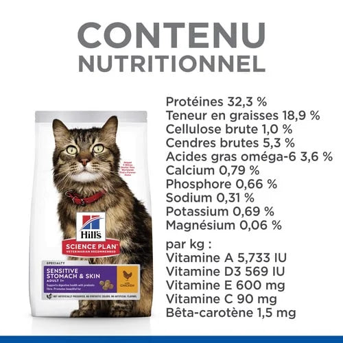HILL'S SCIENCE PLAN Adult Cat Sensitive Stomach & Skin Chicken 1.5 Kg