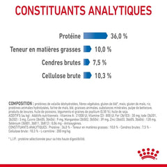 Royal Canin Light Weight Care 1.5 Kg