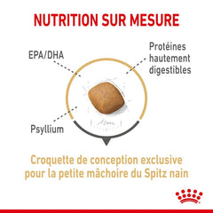 Royal Canin Aliment Sec Chien Spitz Nain Adult