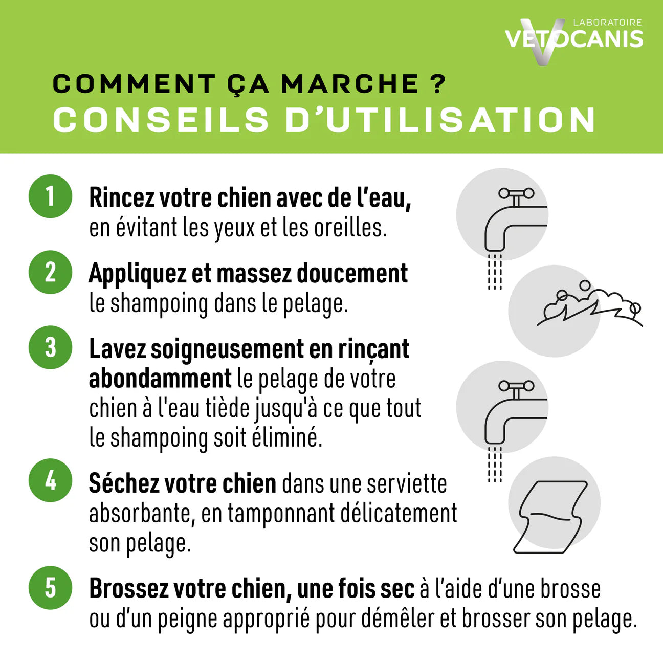 Shampoing Professionnel Anti-Odeurs pour Chien. 300ml