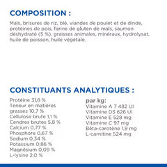 HILL'S SCIENCE PLAN Aliment Sec pour Chat Sterilised Adult Saumon