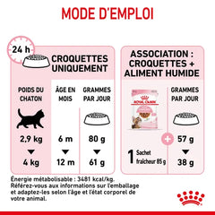Royal Canin Aliment Sec pour Chat Kitten Sterilised 2 Kg