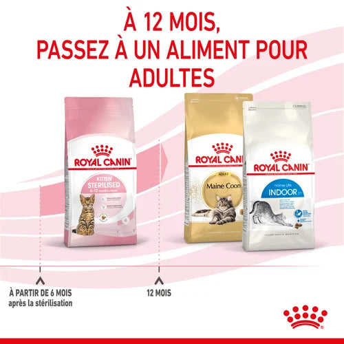 Royal Canin Aliment Sec pour Chat Kitten Sterilised 2 Kg