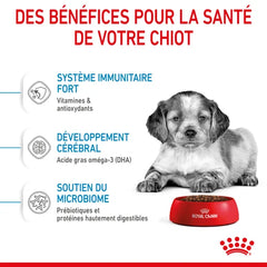 Royal Canin Medium Puppy