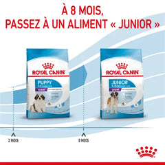 Royal Canin Giant Puppy for puppies 15 Kg