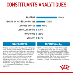 Royal Canin Giant Puppy for puppies 15 Kg