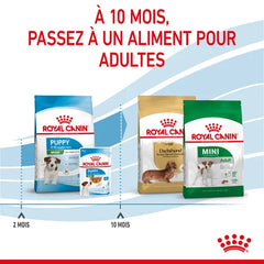 Royal Canin Aliment Sec Chien Mini Puppy
