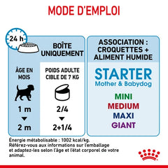 Royal Canin Starter Mother & Babydog Puppy Foam 195 G