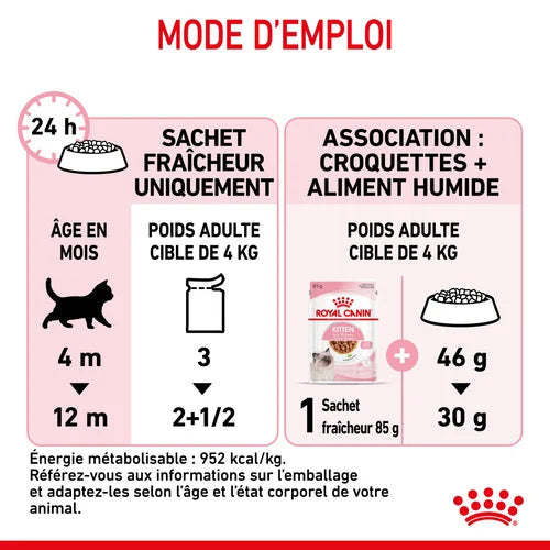 Royal Canin Kitten Sauce - Kitten freshness sachet 85 G