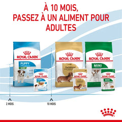 Royal Canin Mini Puppy Sauce - Puppy freshness sachet 85 G
