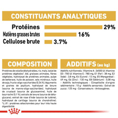 Royal Canin Golden Retriever Puppy 12 Kg