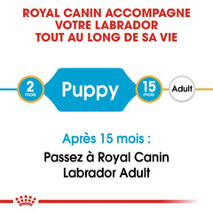 Royal Canin Labrador Retriever Puppy 12 Kg