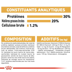 Royal Canin French Bulldog Puppy 3 Kg