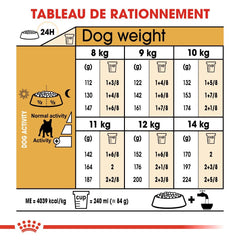 Royal Canin French Bulldog Adult 3 Kg