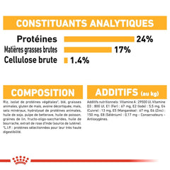 Royal Canin Aliment Sec Chien Medium Dermacomfort 12 Kg