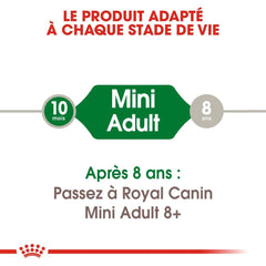 Royal Canin Mini Adult