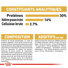 Royal Canin Aliment Sec Chien Chiot Berger Allemand 12 Kg