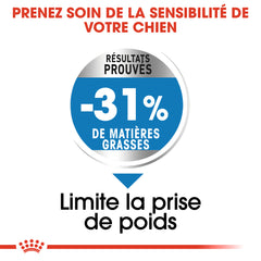 Royal Canin Aliment Sec Chien Mini Light Weight Care 3 Kg
