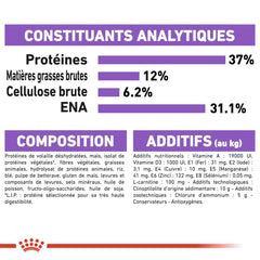 Royal Canin Aliment Sec pour Chat Sterilised