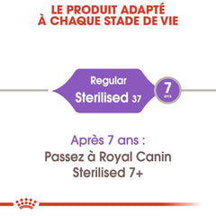 Royal Canin Aliment Sec pour Chat Sterilised
