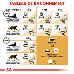 Royal Canin Siamese Adult 2 Kg