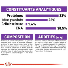 Royal Canin Aliment Sec pour Chat Sensible 33 2 Kg