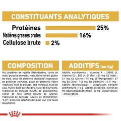 Royal Canin Aliment Sec Chien Carlin Adulte 1,5 Kg