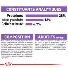 Royal Canin Maxi Sterilized 12 Kg