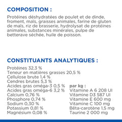 HILL'S SCIENCE PLAN Aliment Sec pour Chat Adulte Poulet