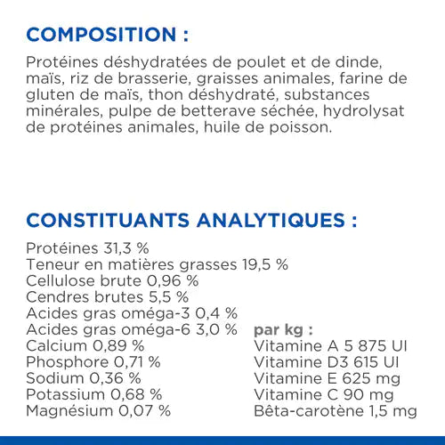 HILL'S SCIENCE PLAN Adult Cat Tuna 1.5 KG