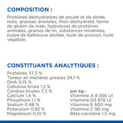 HILL'S SCIENCE PLAN Kitten Tuna 1.5 KG