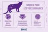 Happy Cat Aliment Sec pour Chat Minkas Urinary Care