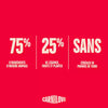 Carnilove Aliment Sec pour Chat ACTIVE Chat stérilisé - Agneau et sanglier