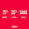 Carnilove Aliment Sec pour Chat ACTIVE Chat stérilisé - Saumon et dinde