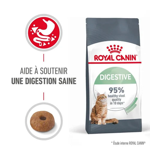 Royal Canin Digestive Care 2 Kg