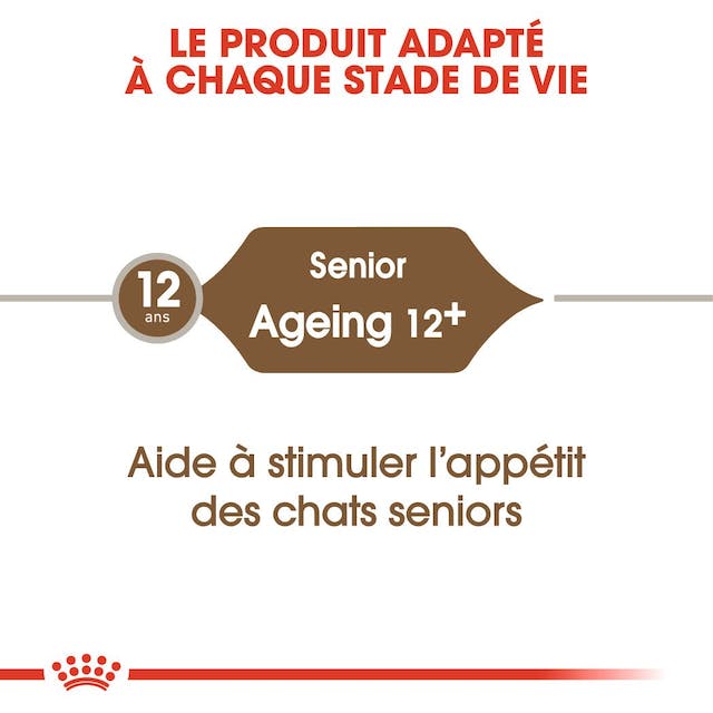 Royal Canin Aliment Sec pour Chat Ageing 12+ 2 Kg