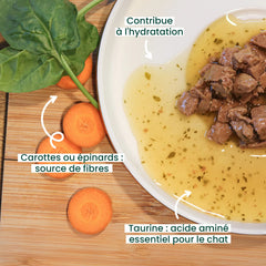 Ultra Premium Direct Boîtes d'émincés en sauce Aliment Humide Chat sans céréales - Au Poulet et au Veau 85 G