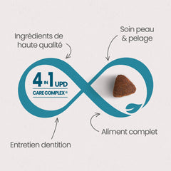 Ultra Premium Direct Aliment Sec Chien Super Premium pour Chien Adulte de Taille Moyenne (de 10 à 30 Kg) 12 Kg