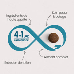Ultra Premium Direct Aliment Sec Chien Super Premium Pour Chien de Petite Taille Adulte (jusqu'à 10 Kg)