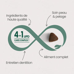 Ultra Premium Direct Aliment Sec Chien Chien Stérilisé / Surpoids Light Sans Céréales 12 Kg