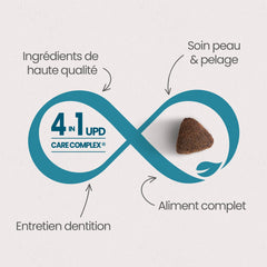 Ultra Premium Direct Aliment Sec Chien Light Super Premium pour Chien Stérilisé / Surpoids 12 Kg