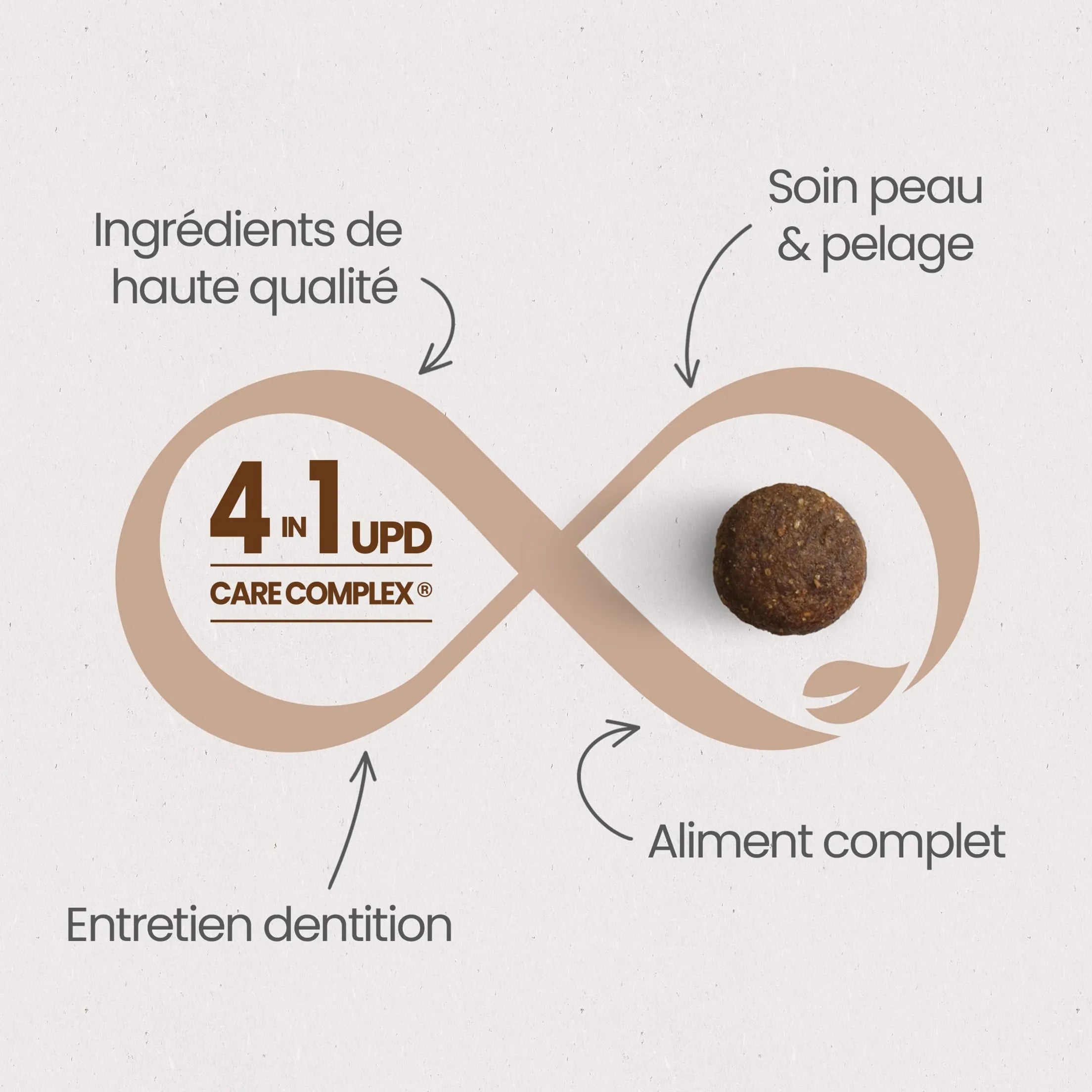 Ultra Premium Direct Aliment Sec Chien Sans Céréales au Poulet frais pour Chiot toutes tailles