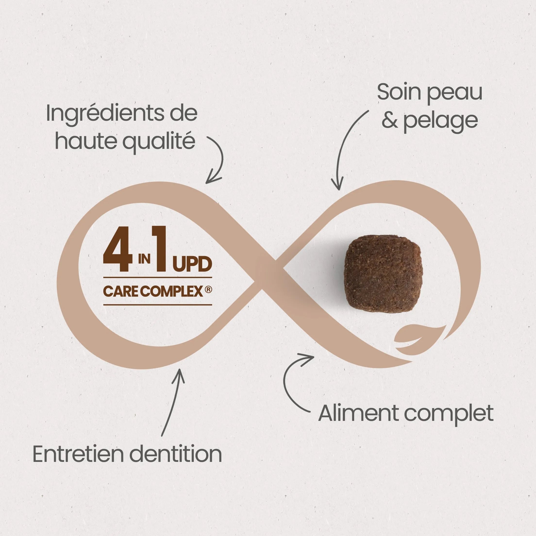 Ultra Premium Direct Aliment Sec Chien adulte toutes tailles Sans Céréales au Poulet frais 12 Kg