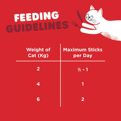 Webbox Tasty Sticks Beef & Rabbit Cat Treats 30g (6pcs)